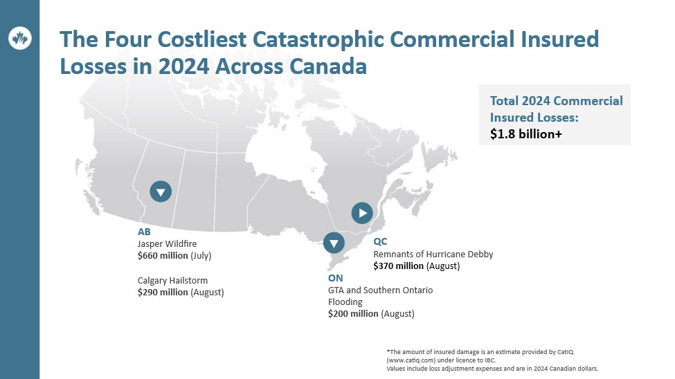 The four costliest catastrophic commercial losses in 2024 across Canada