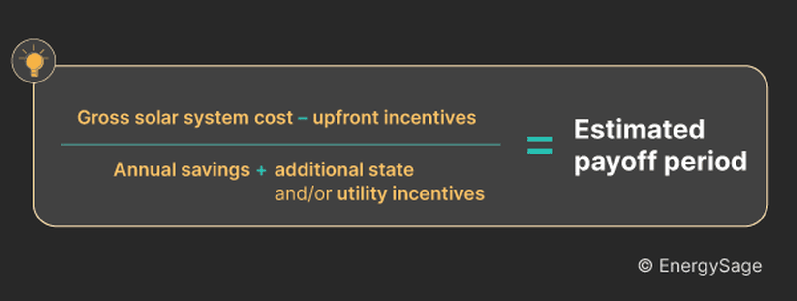 estimated-solar-payoff-period
