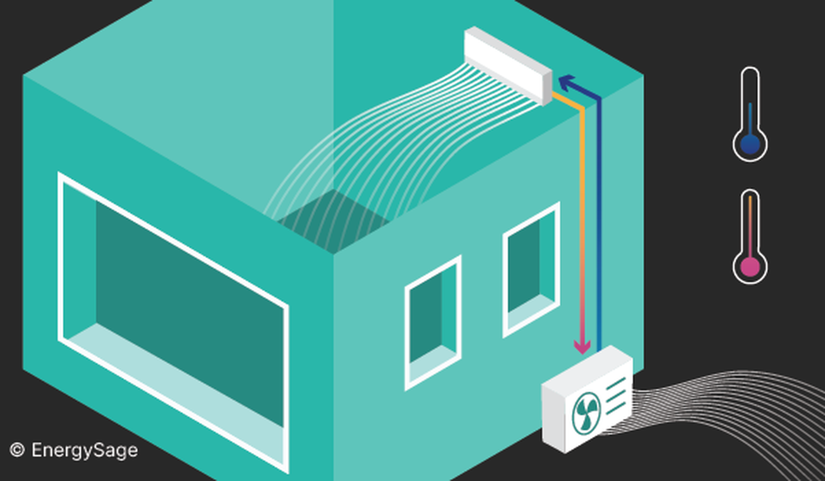 how do air source heat pumps work