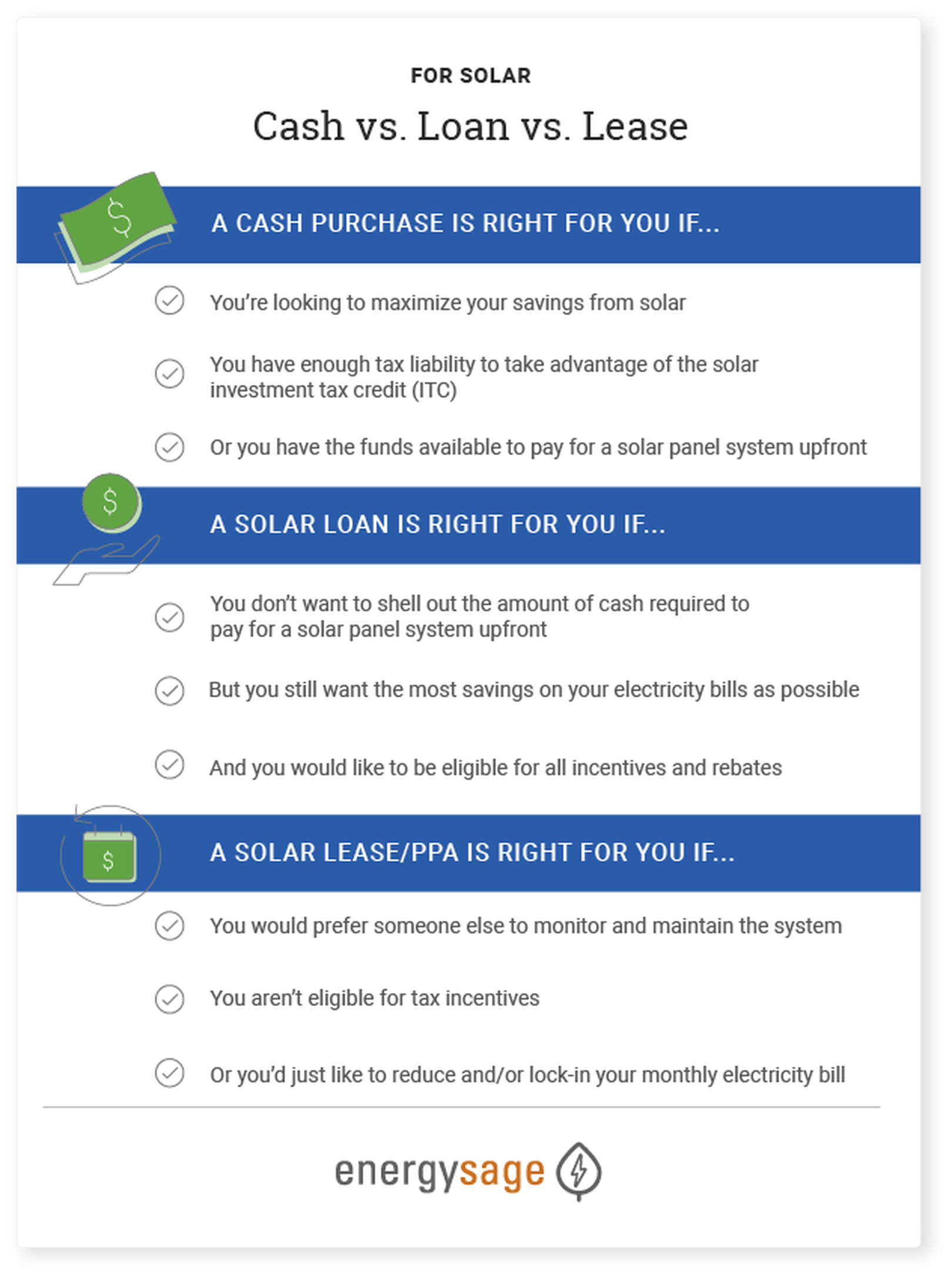 cash-vs-loan-vs-lease