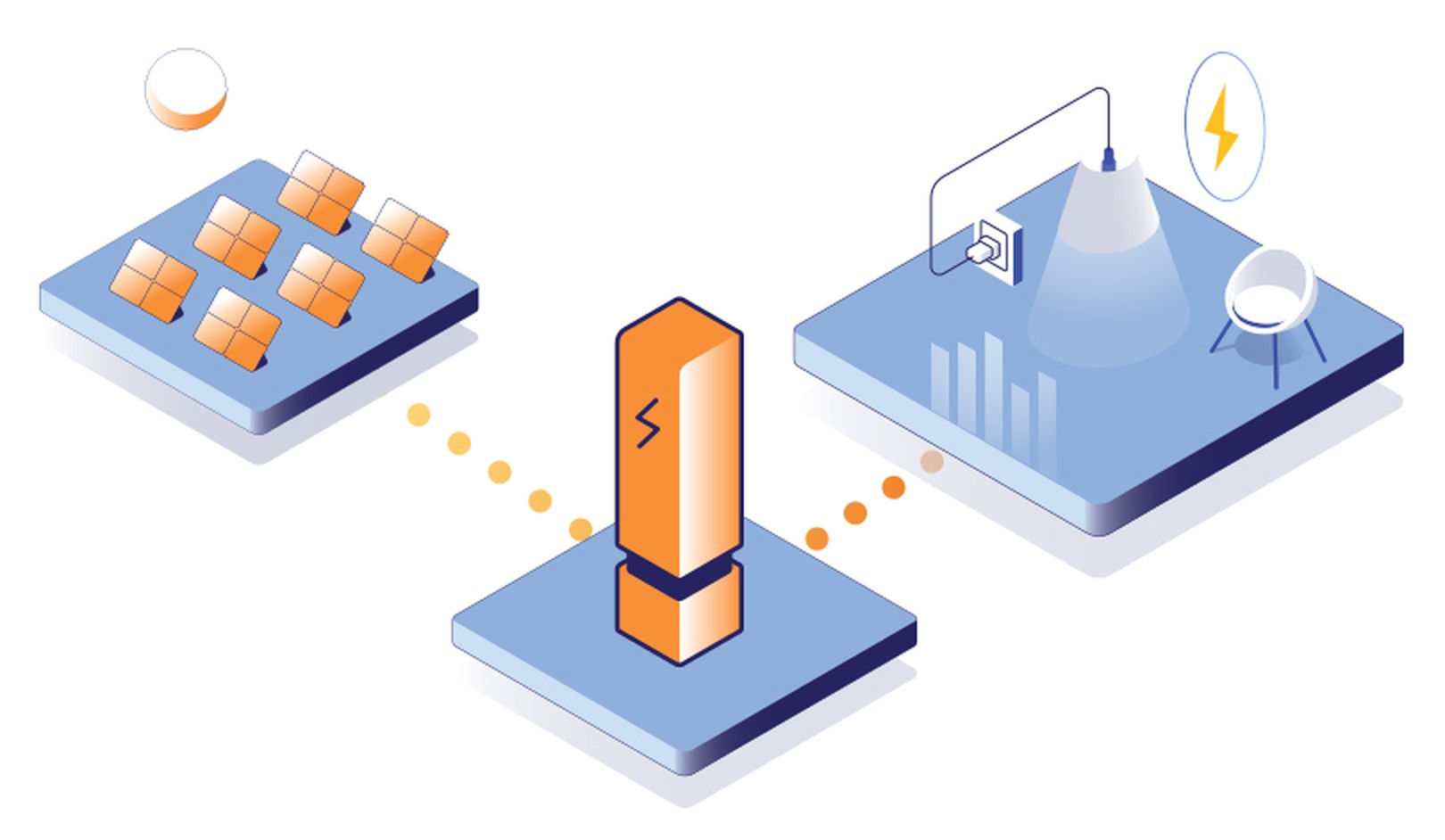 Your guide to home backup batteries