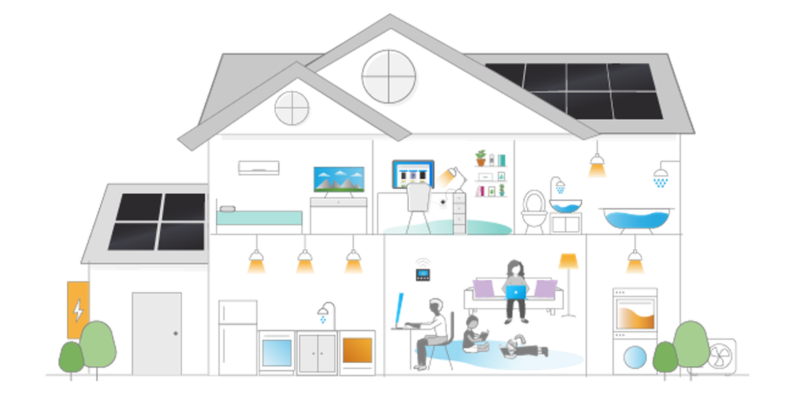 Electrified home